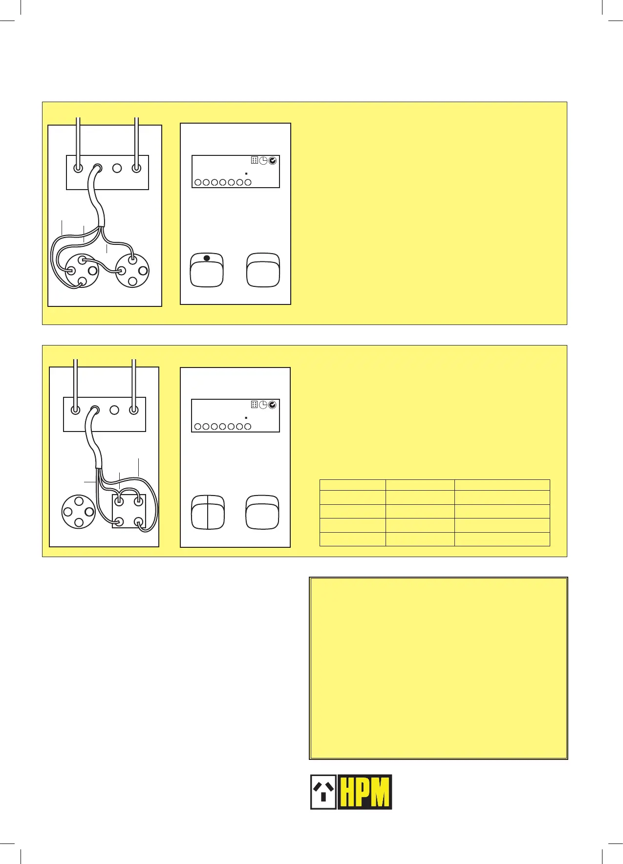 Page #4 background image