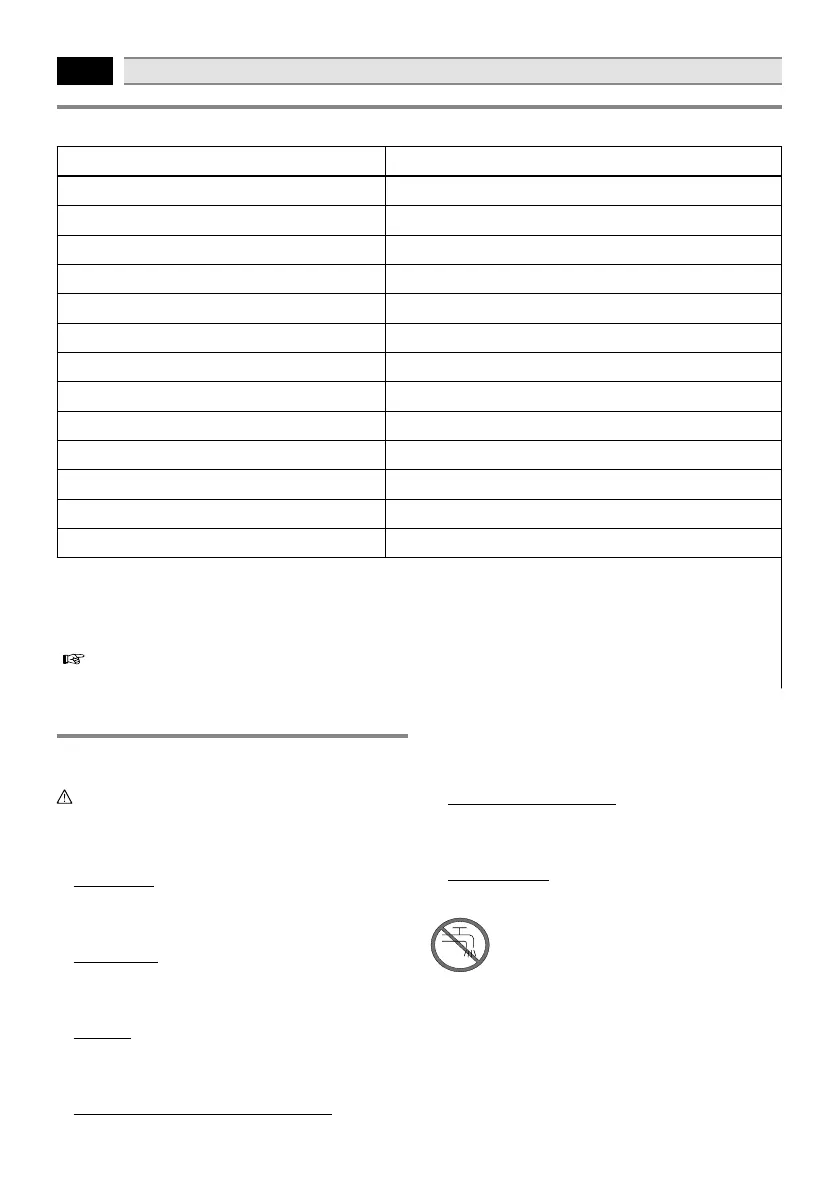 Page #58 background image