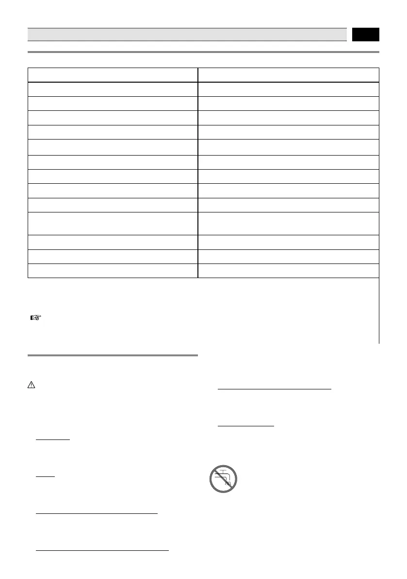 Page #63 background image