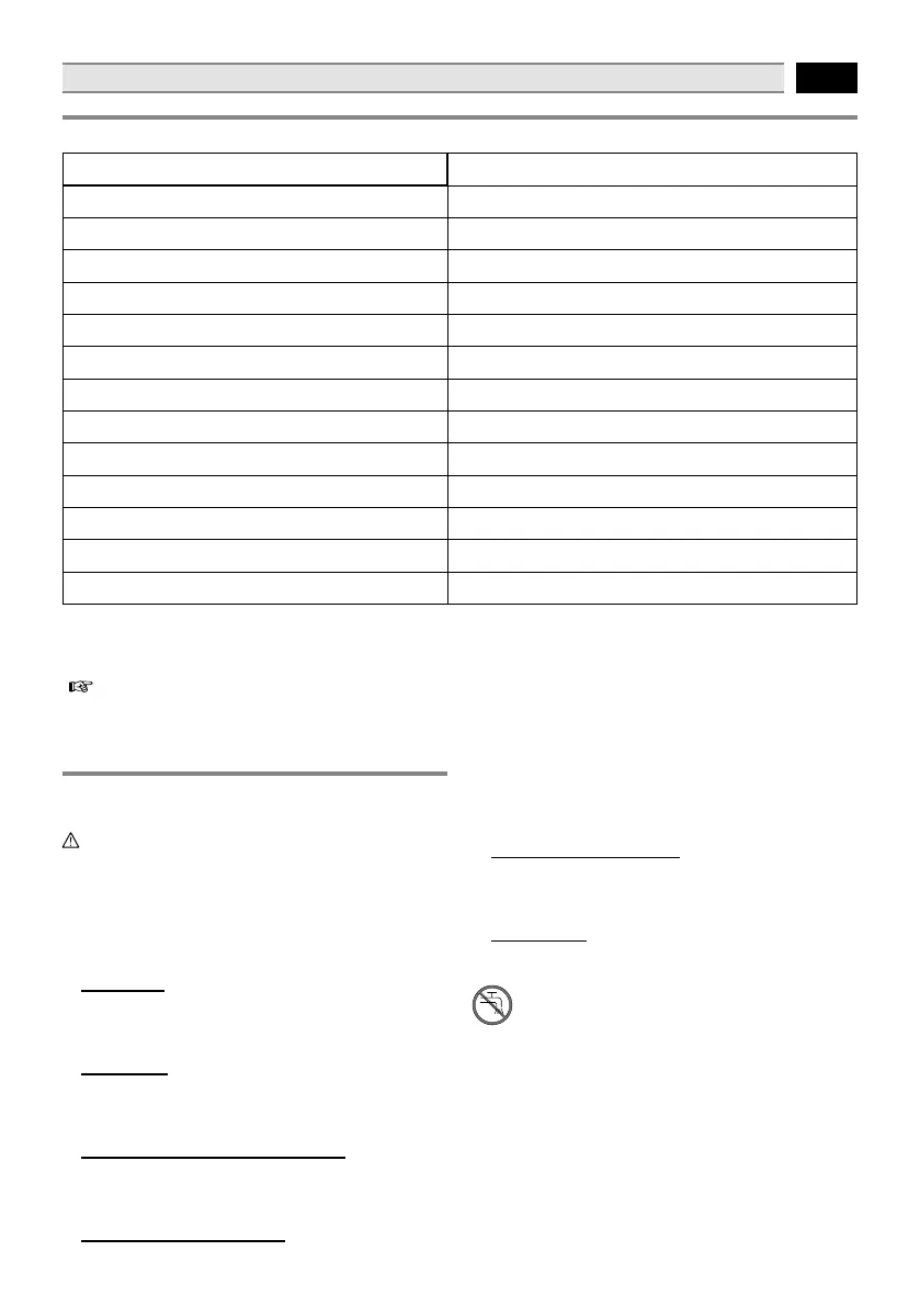 Page #73 background image