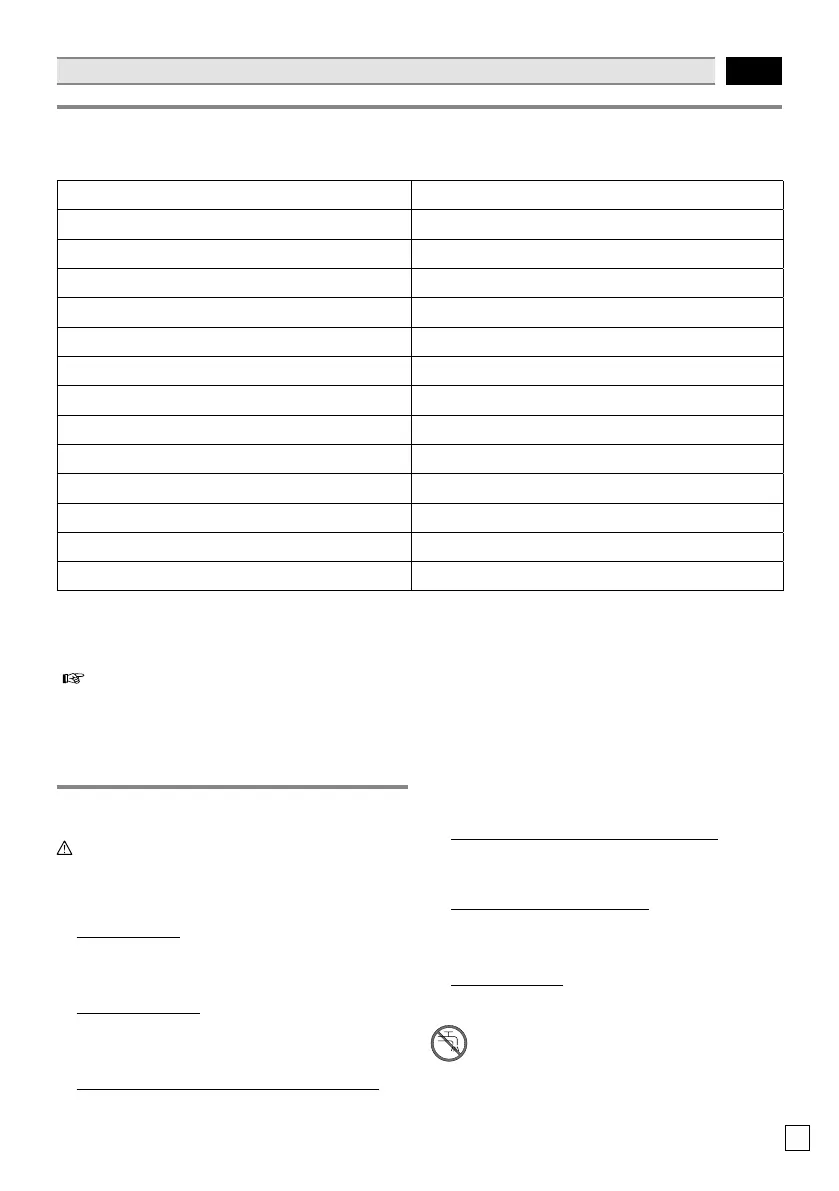 Page #83 background image