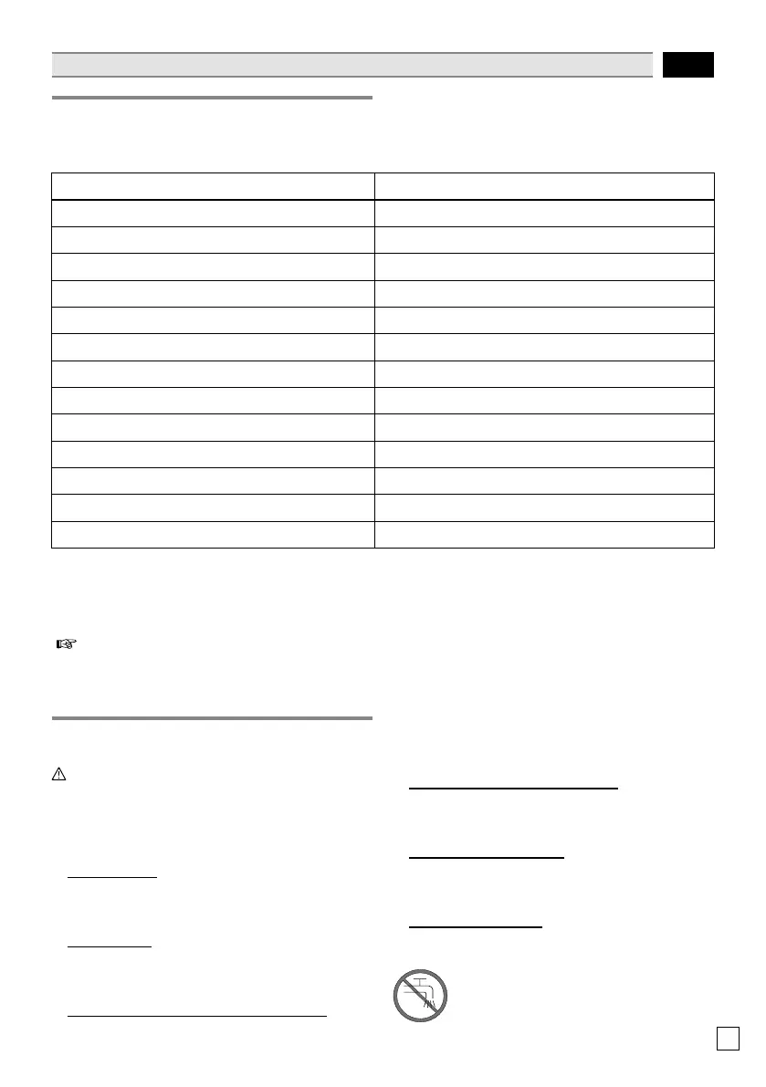 Page #93 background image