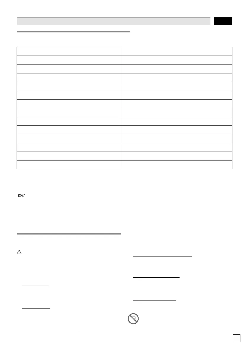 Page #103 background image
