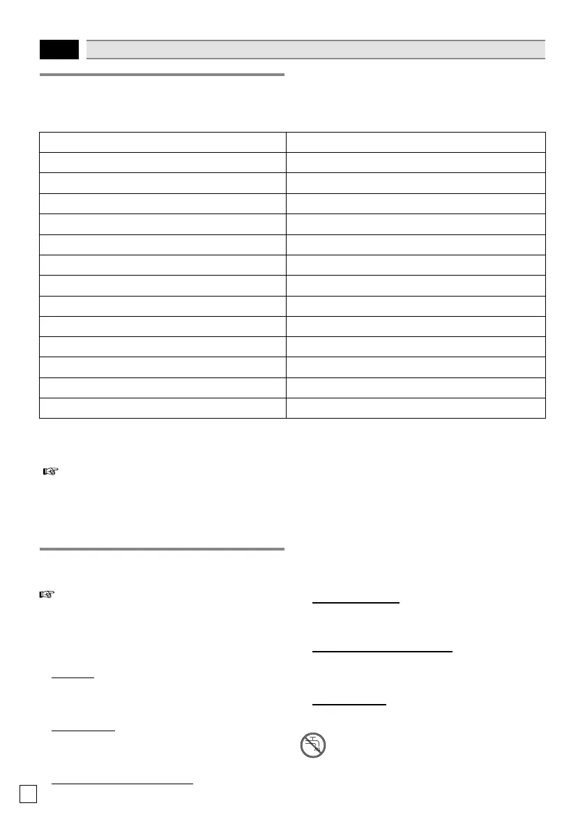 Page #108 background image
