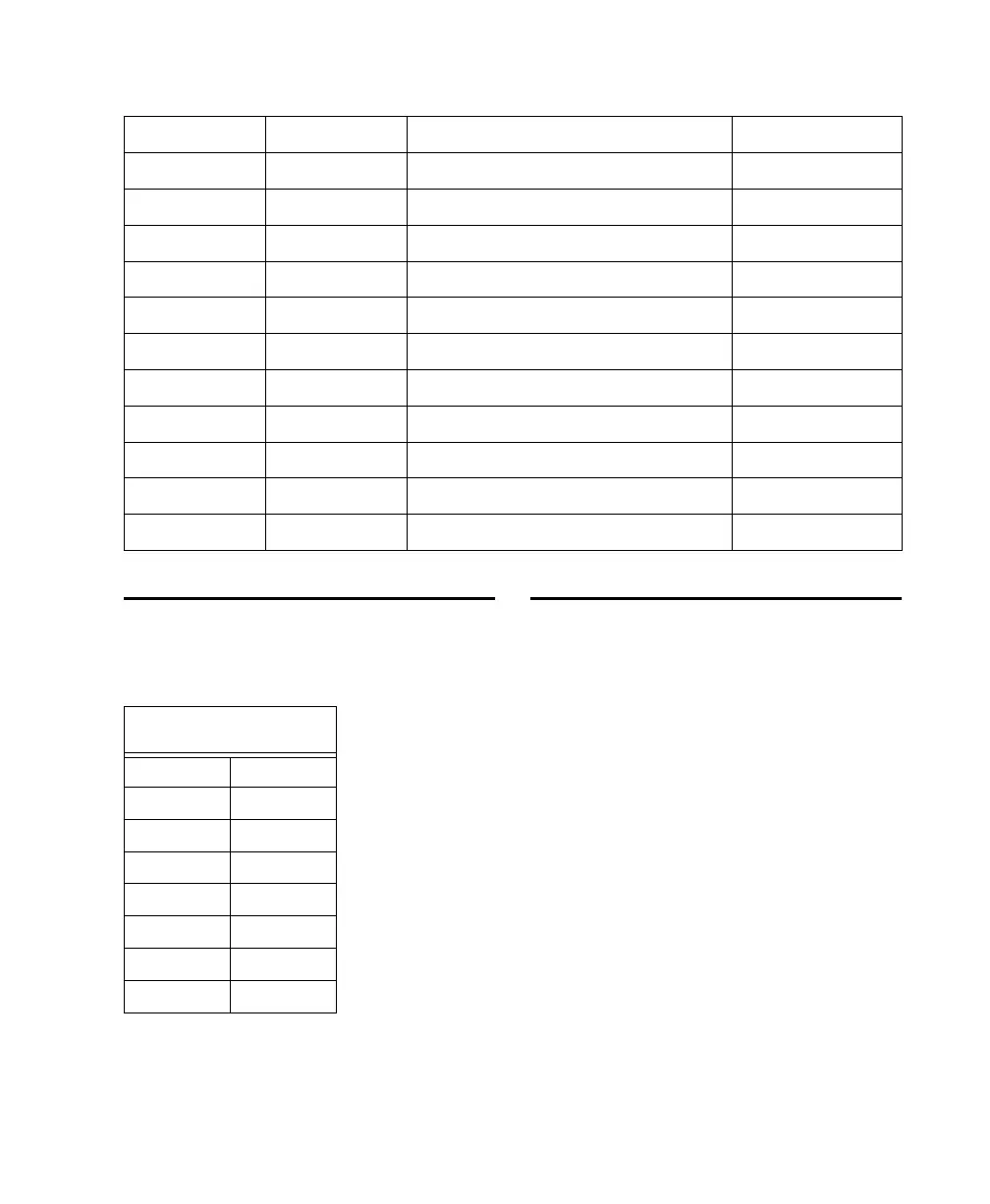 Page #91 background image