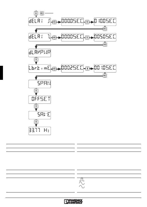 Page #50 background image