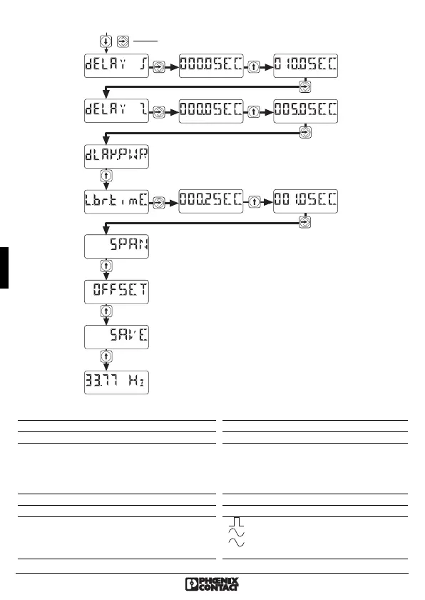 Page #62 background image