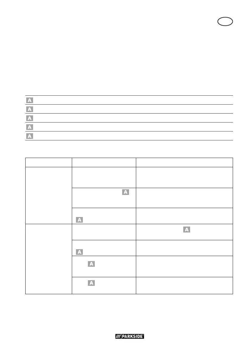Page #85 background image