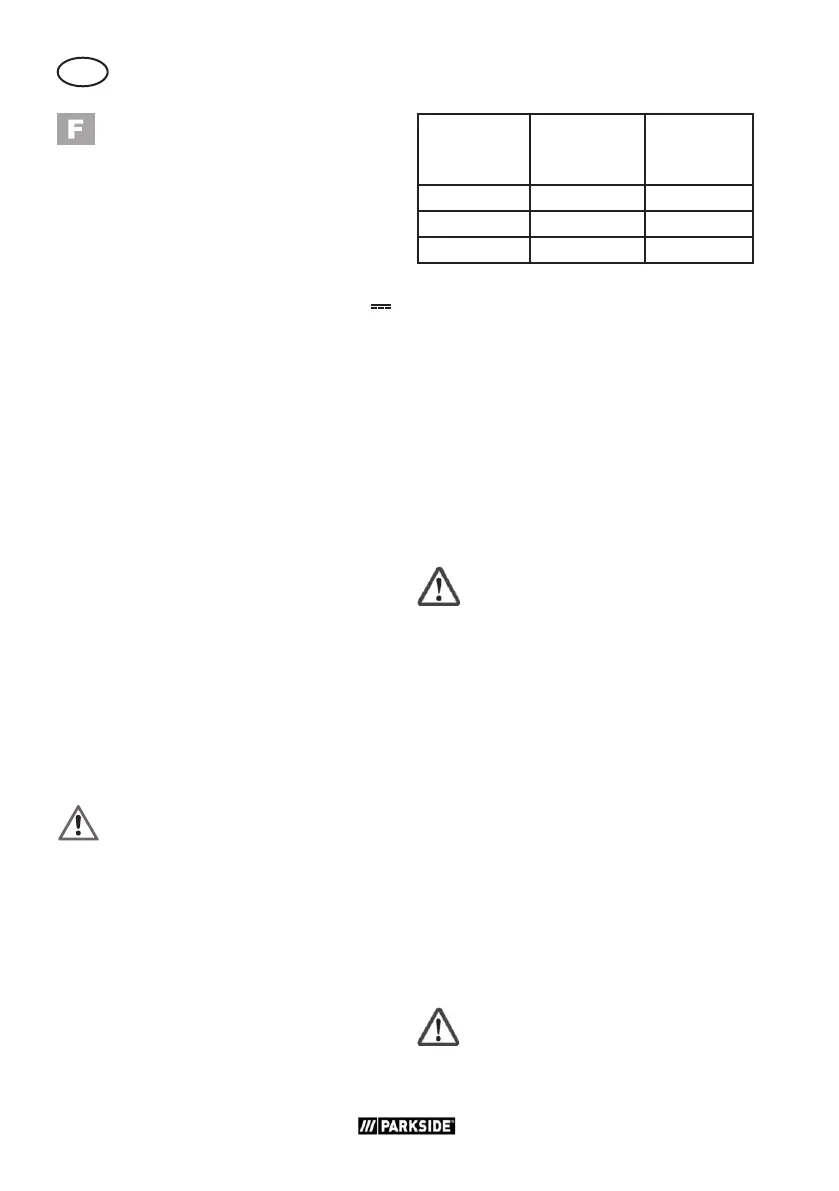 Page #122 background image