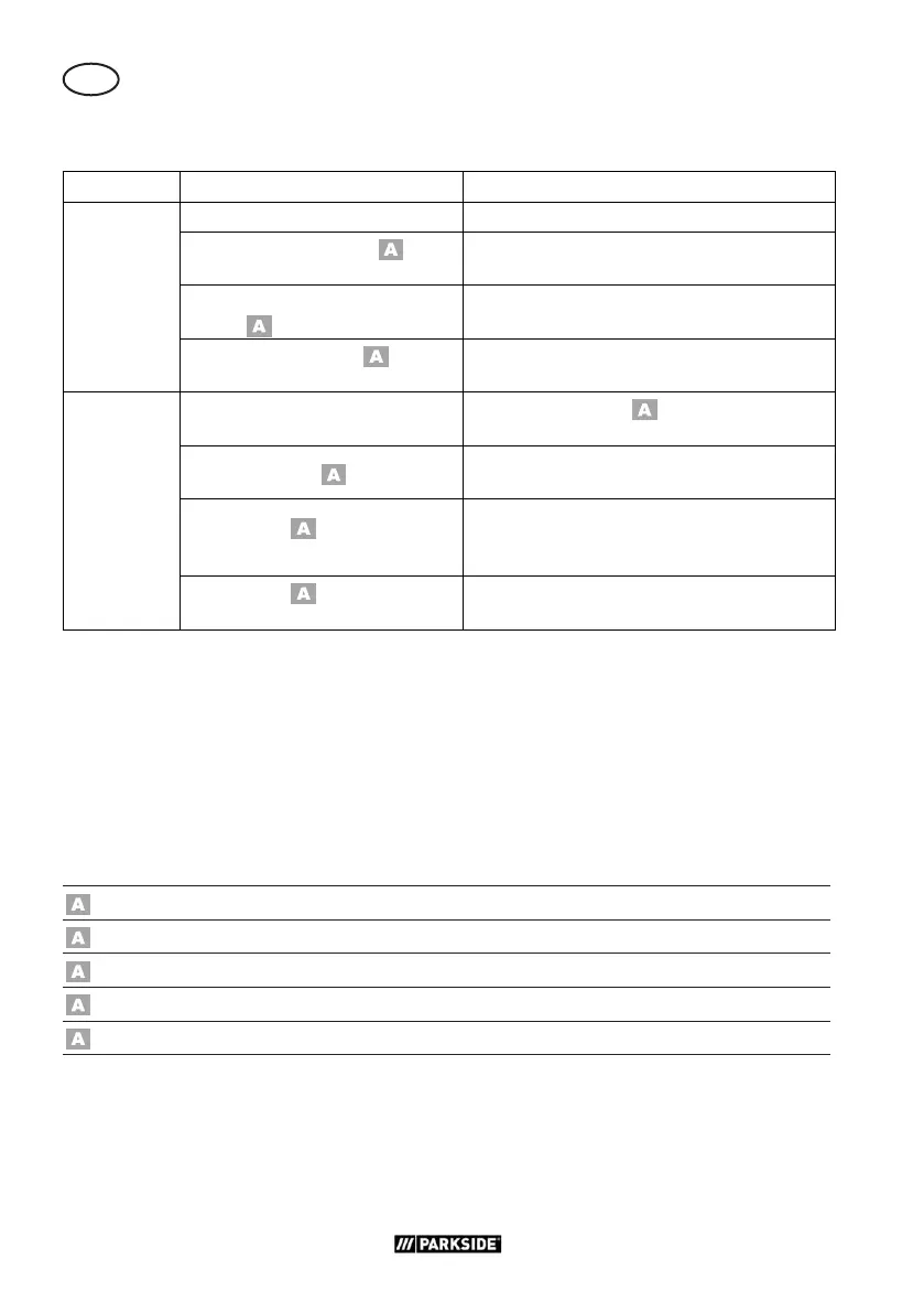 Page #150 background image