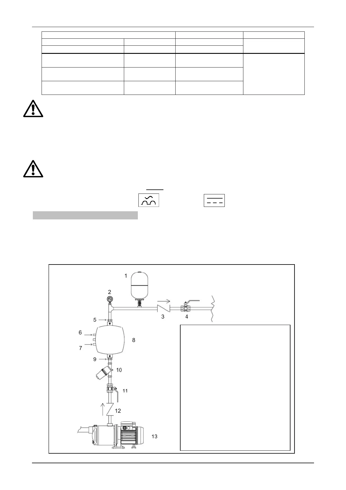 Page #145 background image