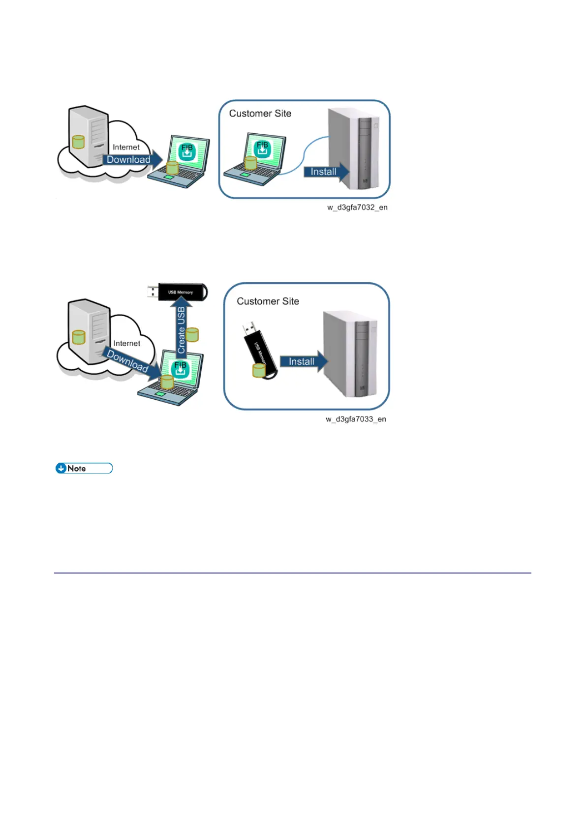 Page #98 background image