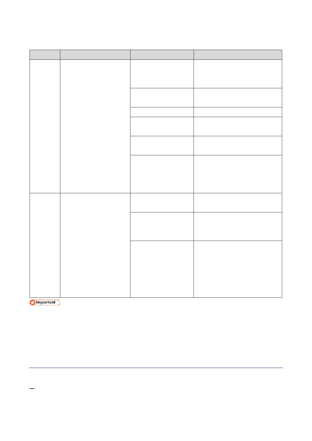 Page #174 background image
