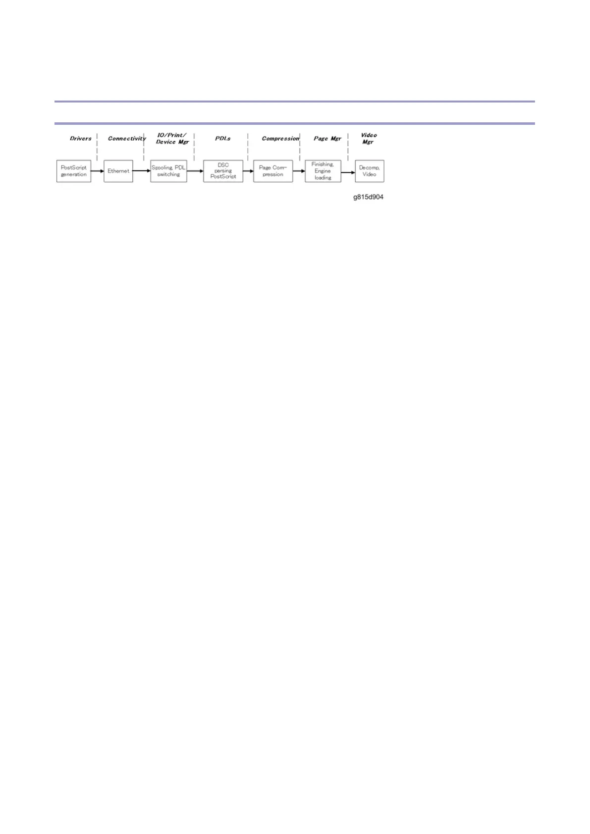 Page #185 background image