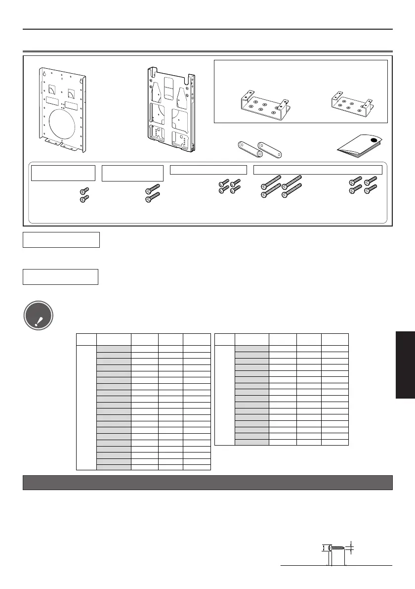 Page #119 background image