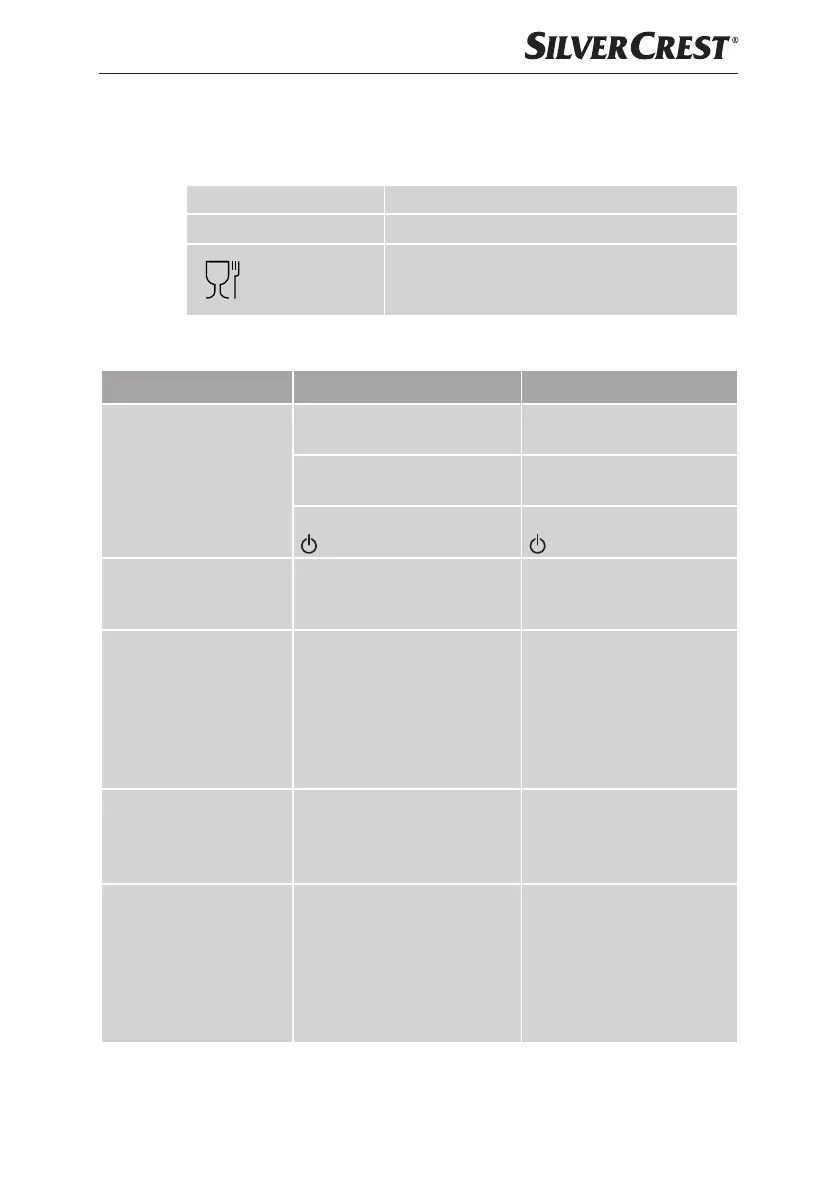 Page #132 background image