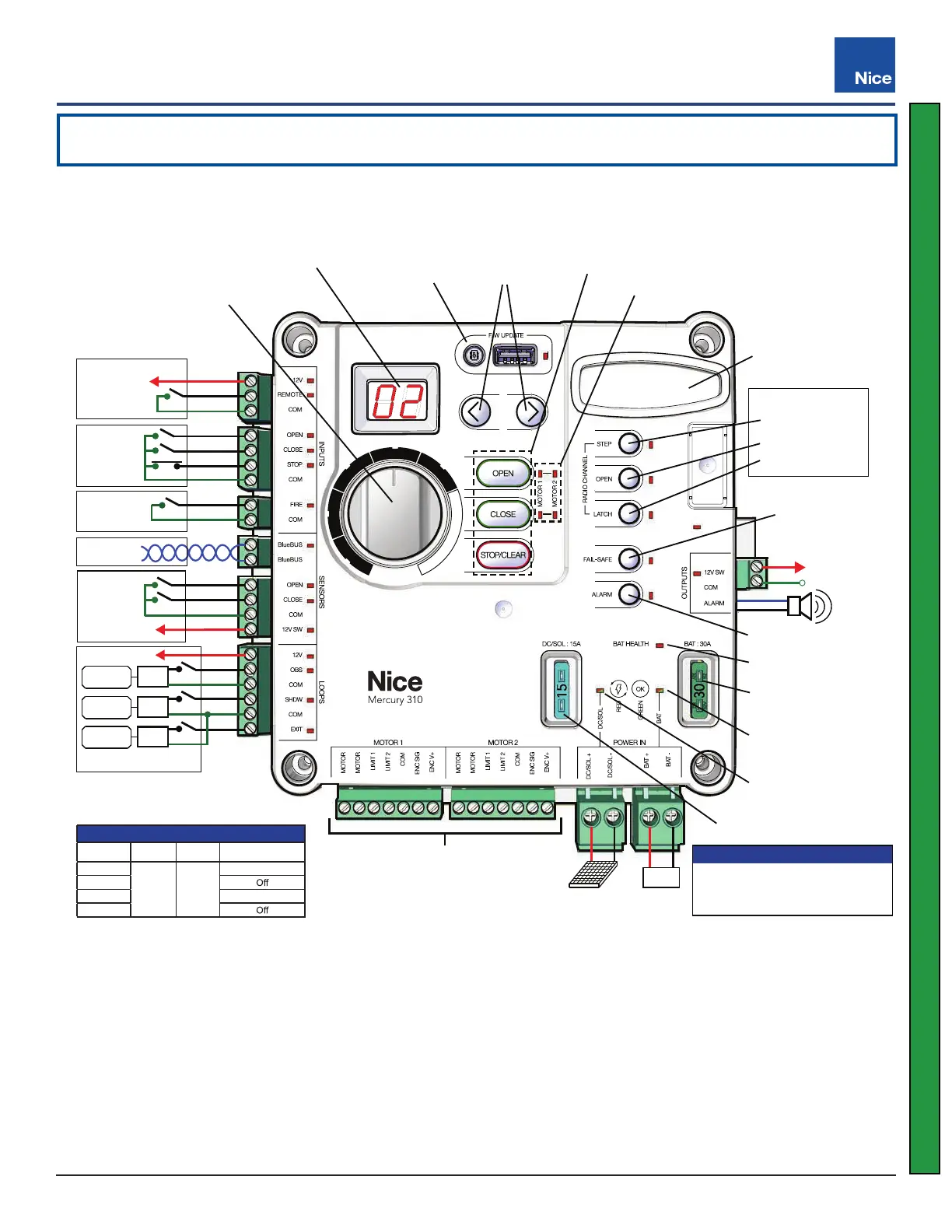 Page #49 background image