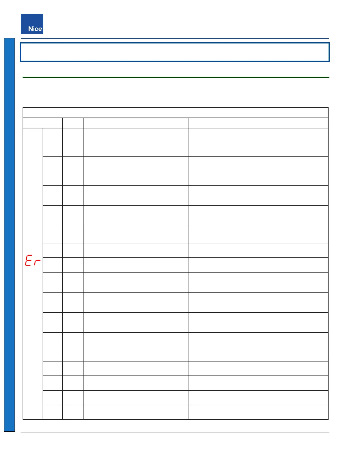 Page #74 background image