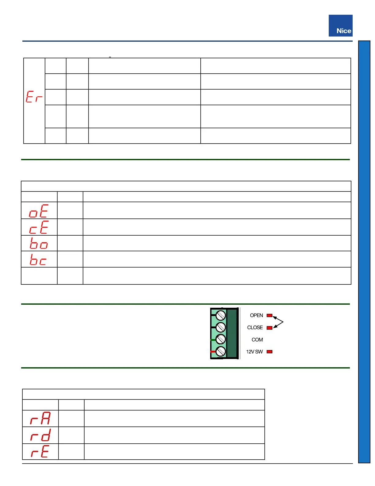 Page #75 background image