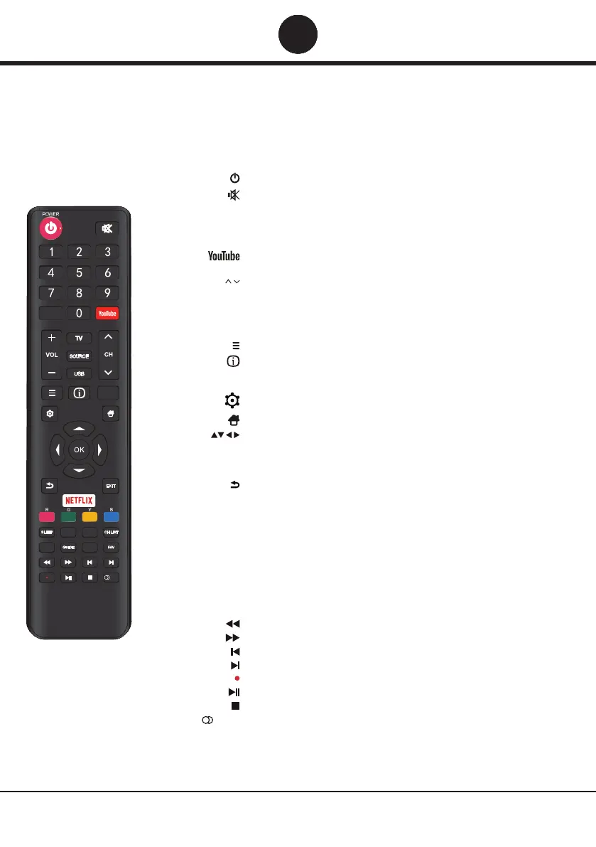 Page #34 background image