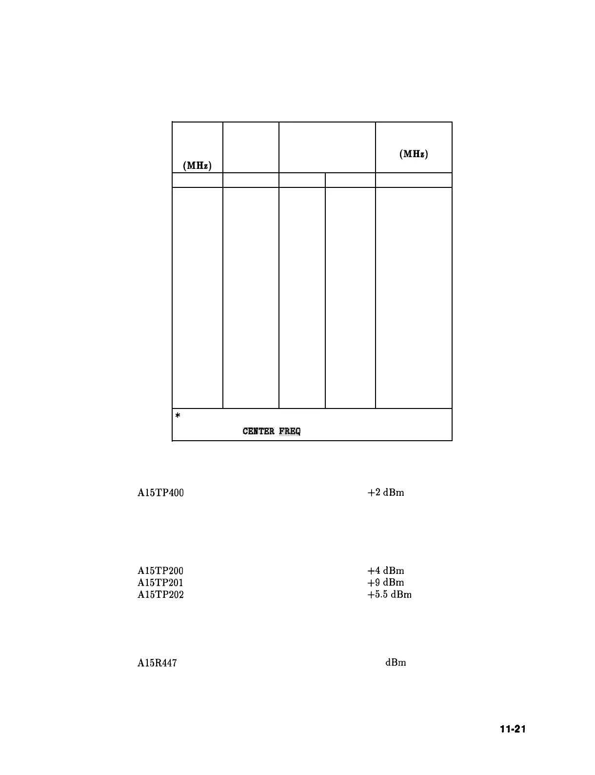 Page #395 background image