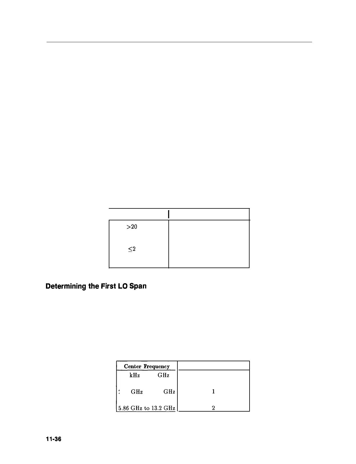 Page #410 background image