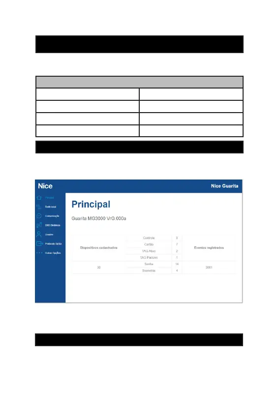 Page #293 background image