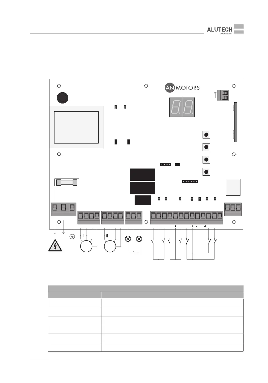 Page #18 background image