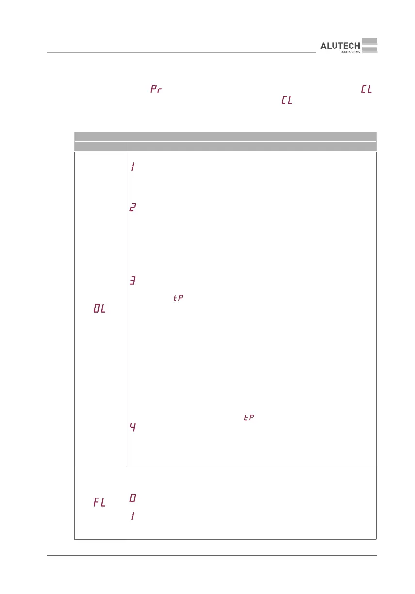 Page #54 background image