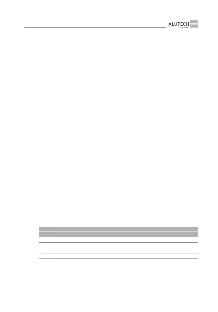 Page #64 background image