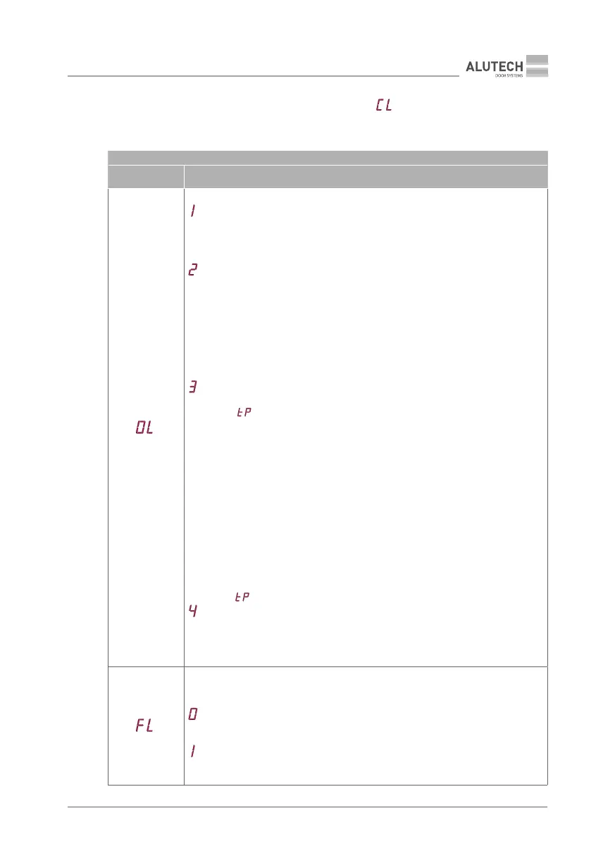 Page #84 background image