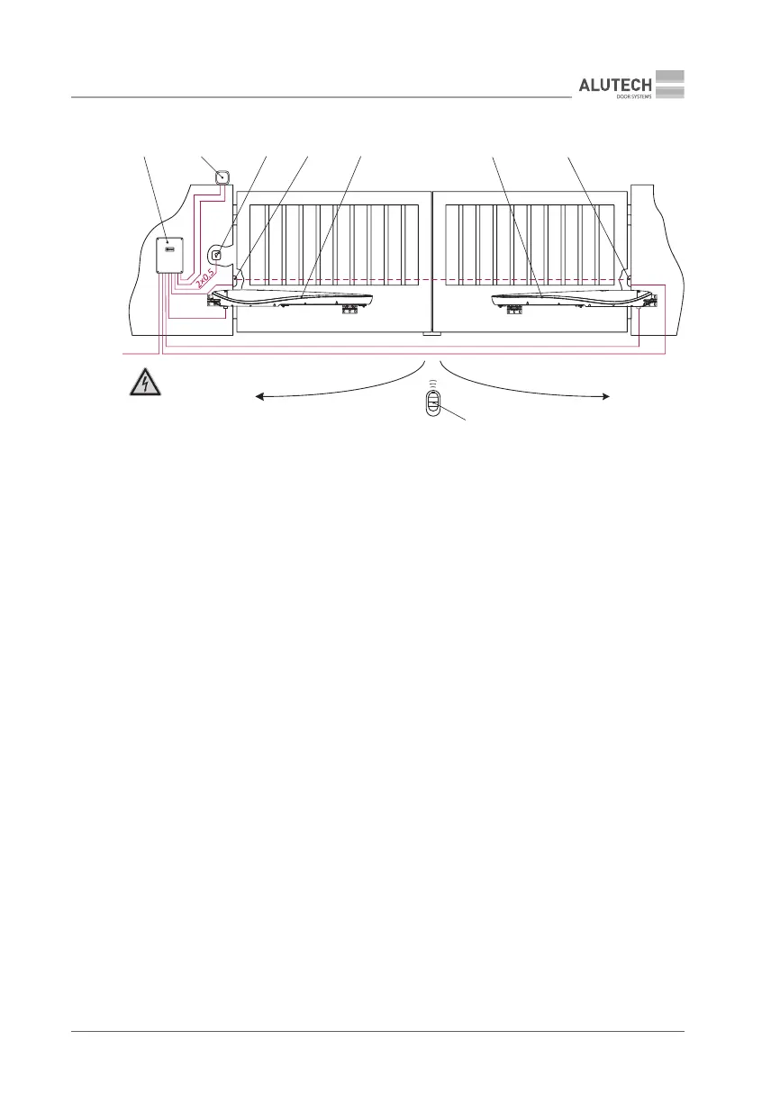 Page #9 background image