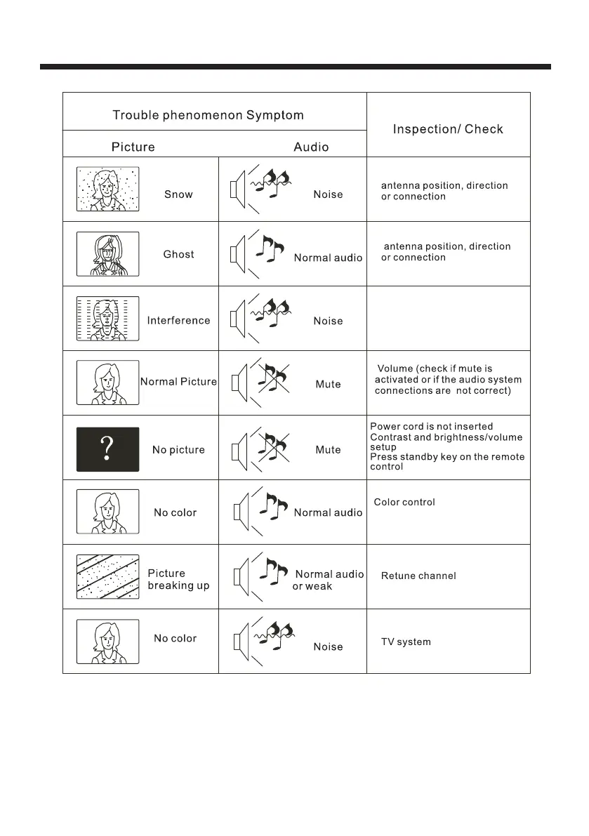 Page #16 background image