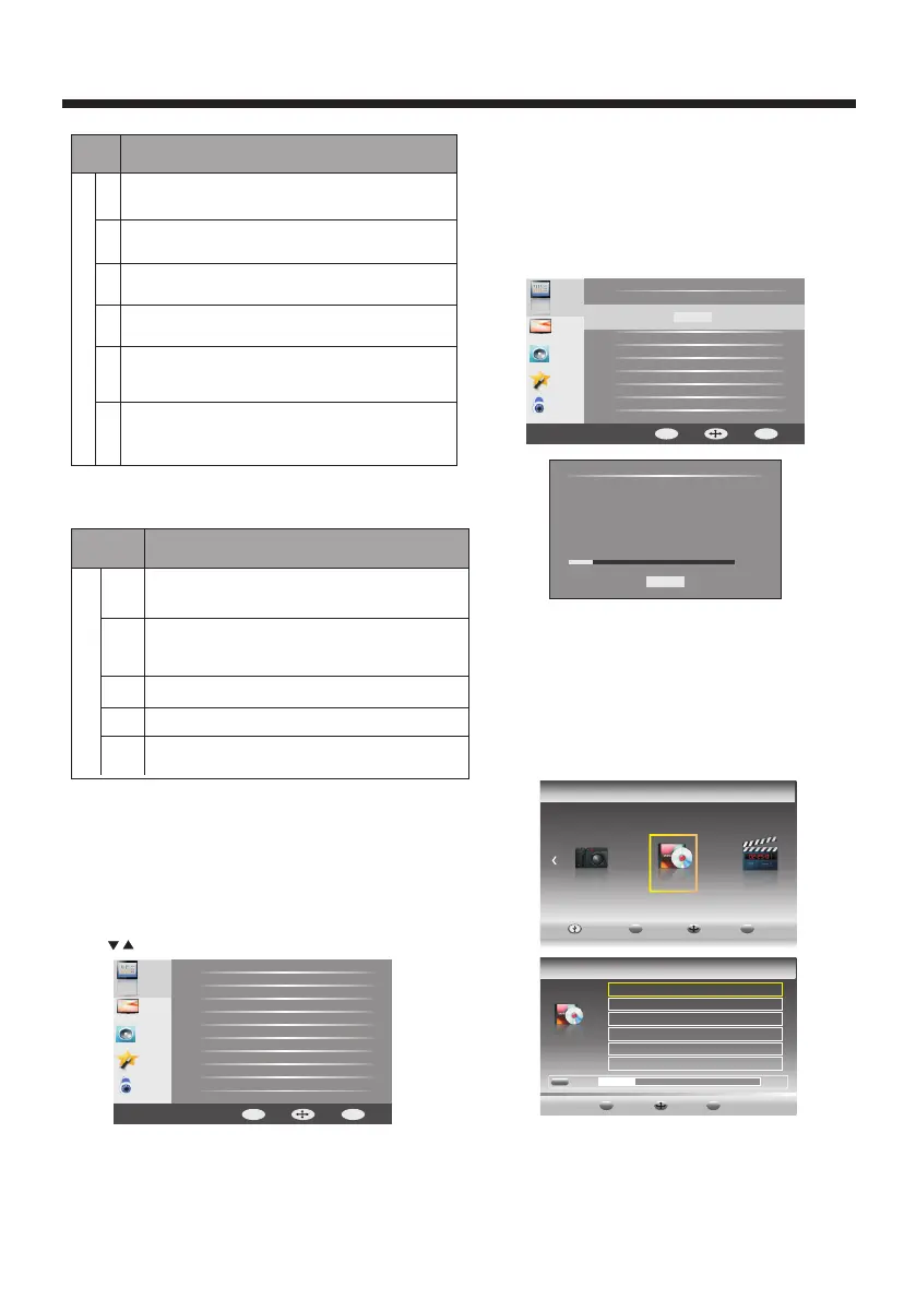 Page #15 background image