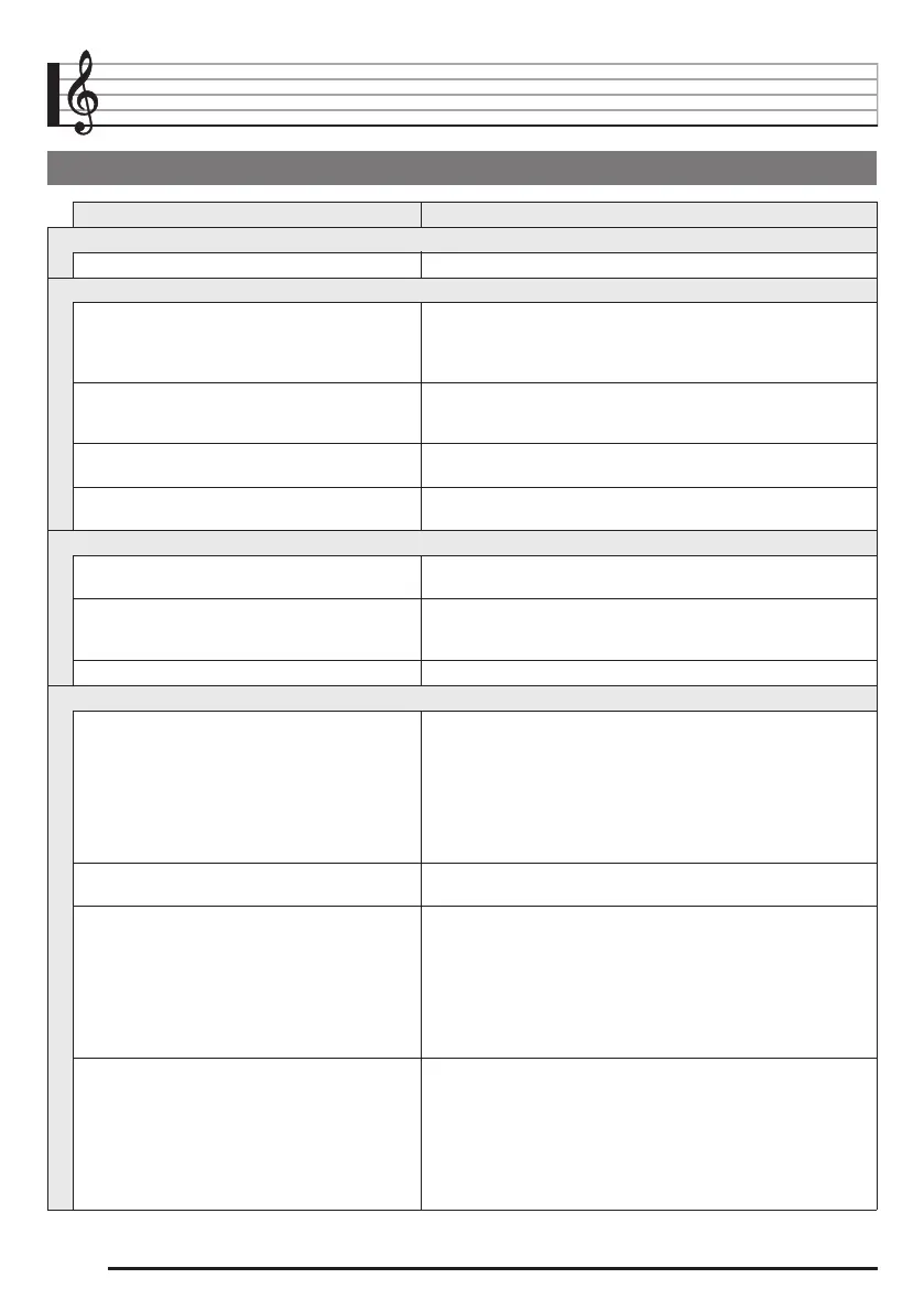Page #71 background image