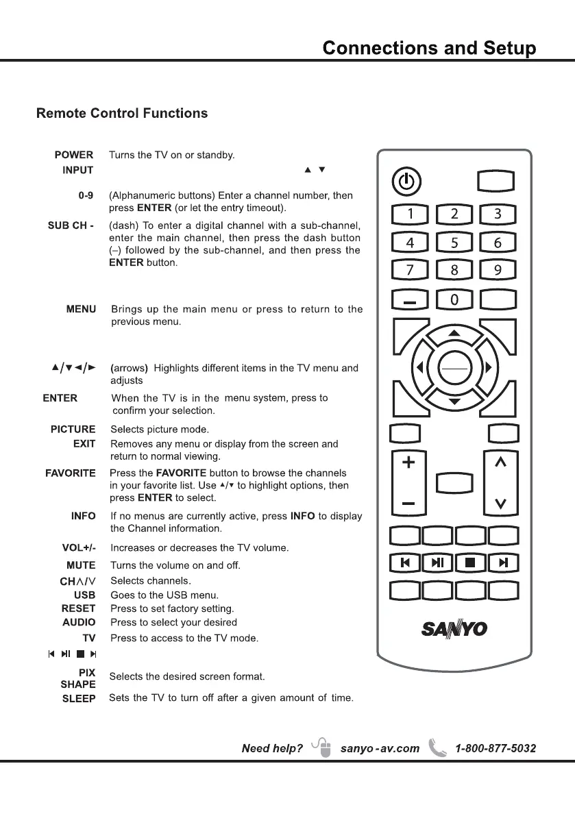 Page #12 background image