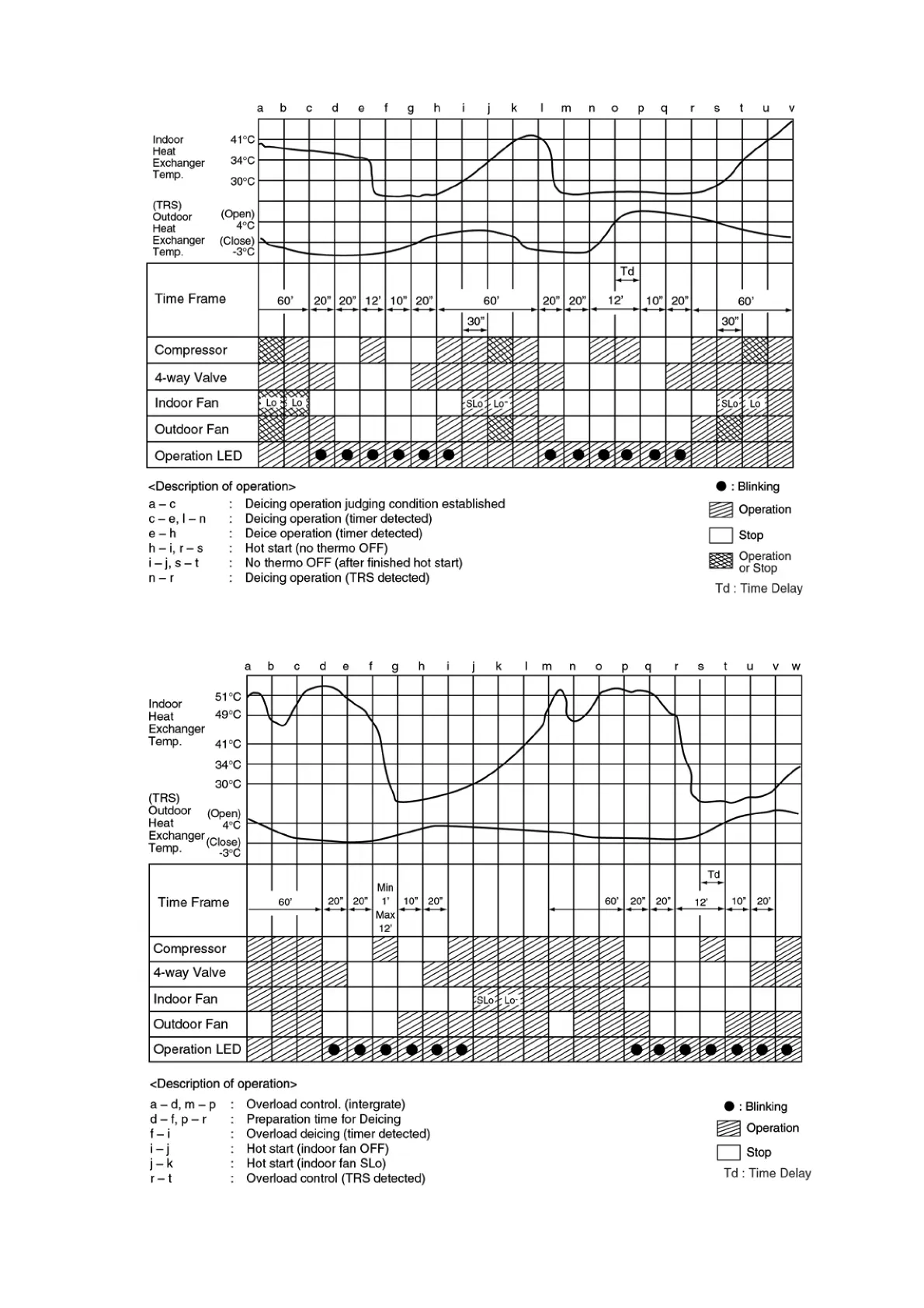 Page #51 background image