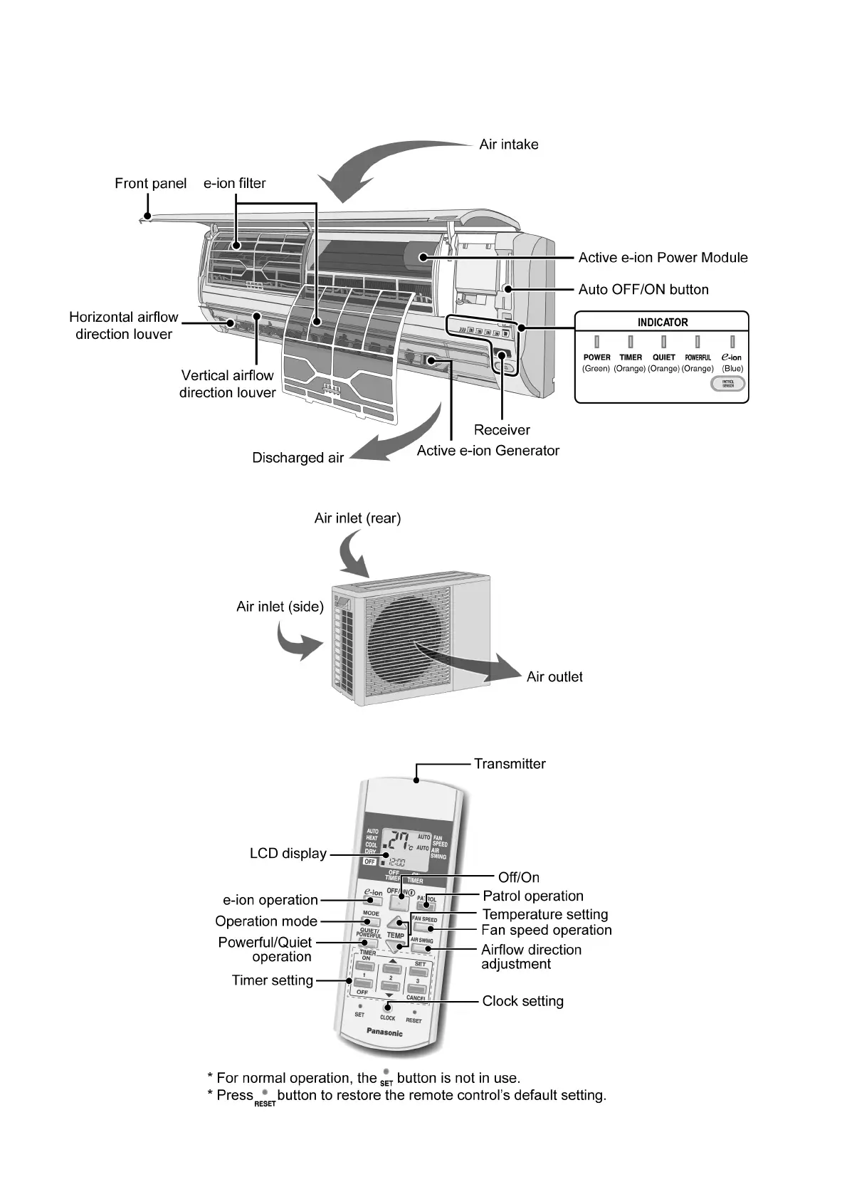 Page #12 background image