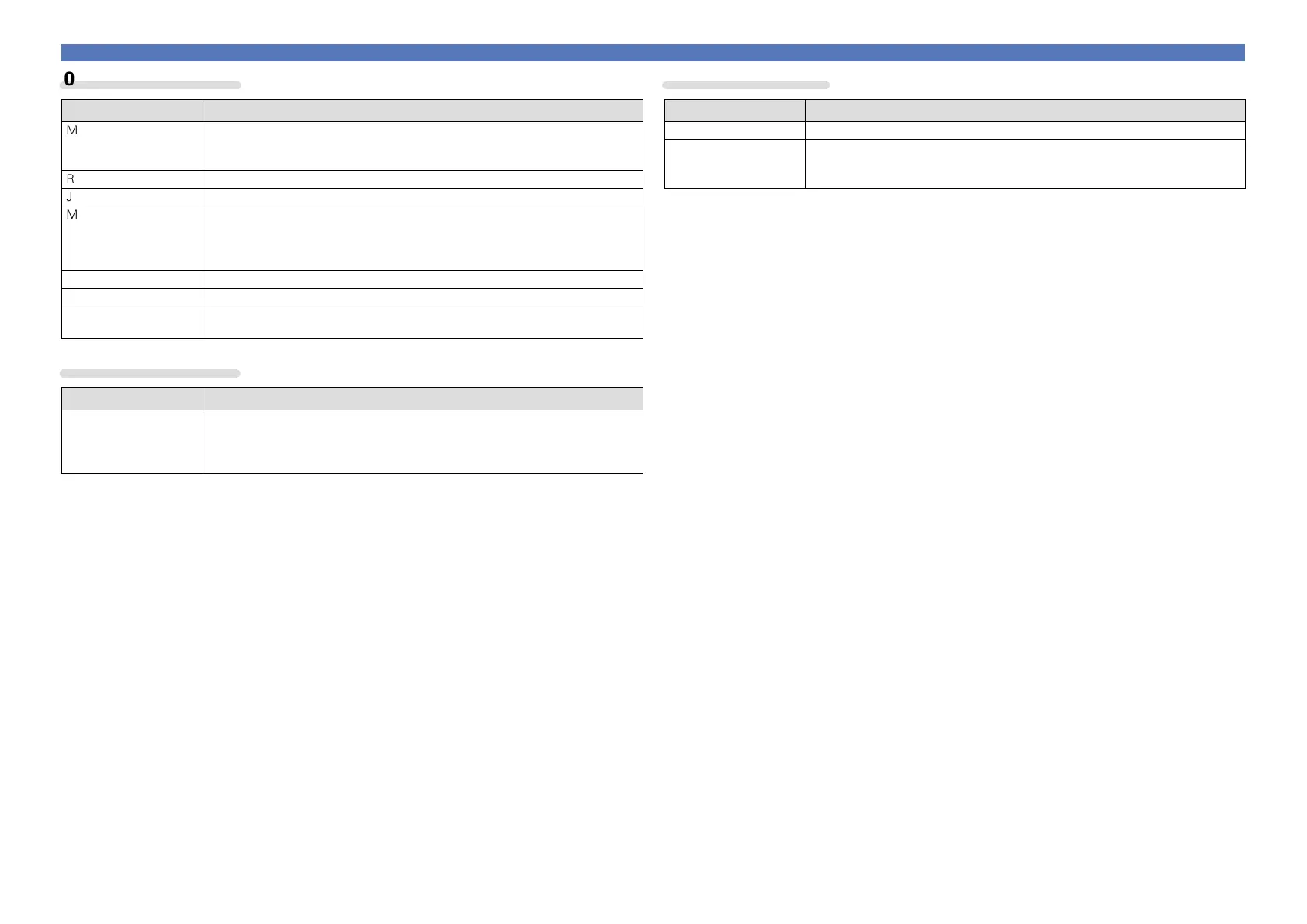 Page #76 background image