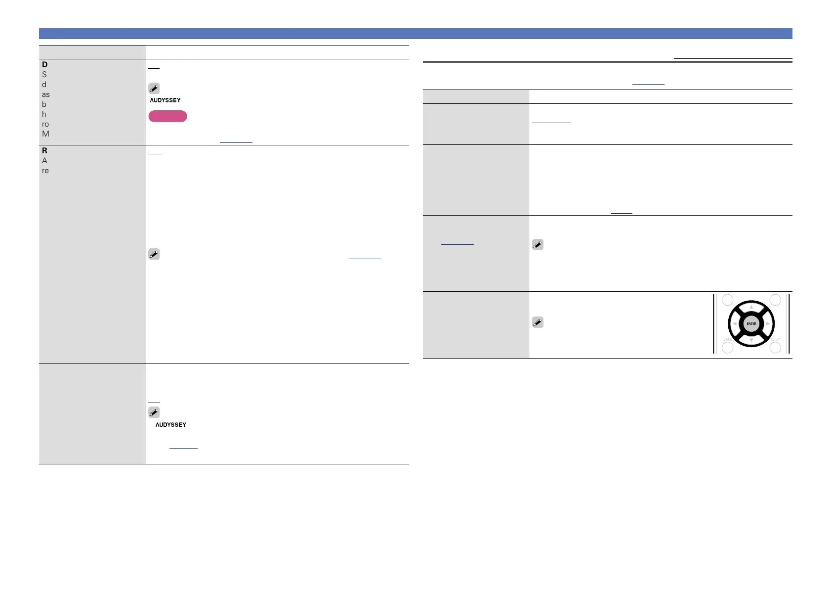 Page #107 background image