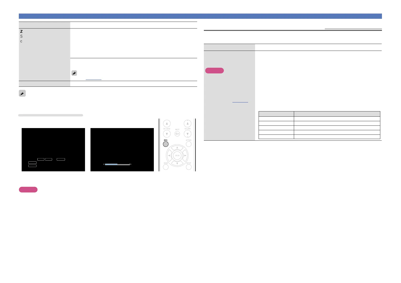 Page #128 background image