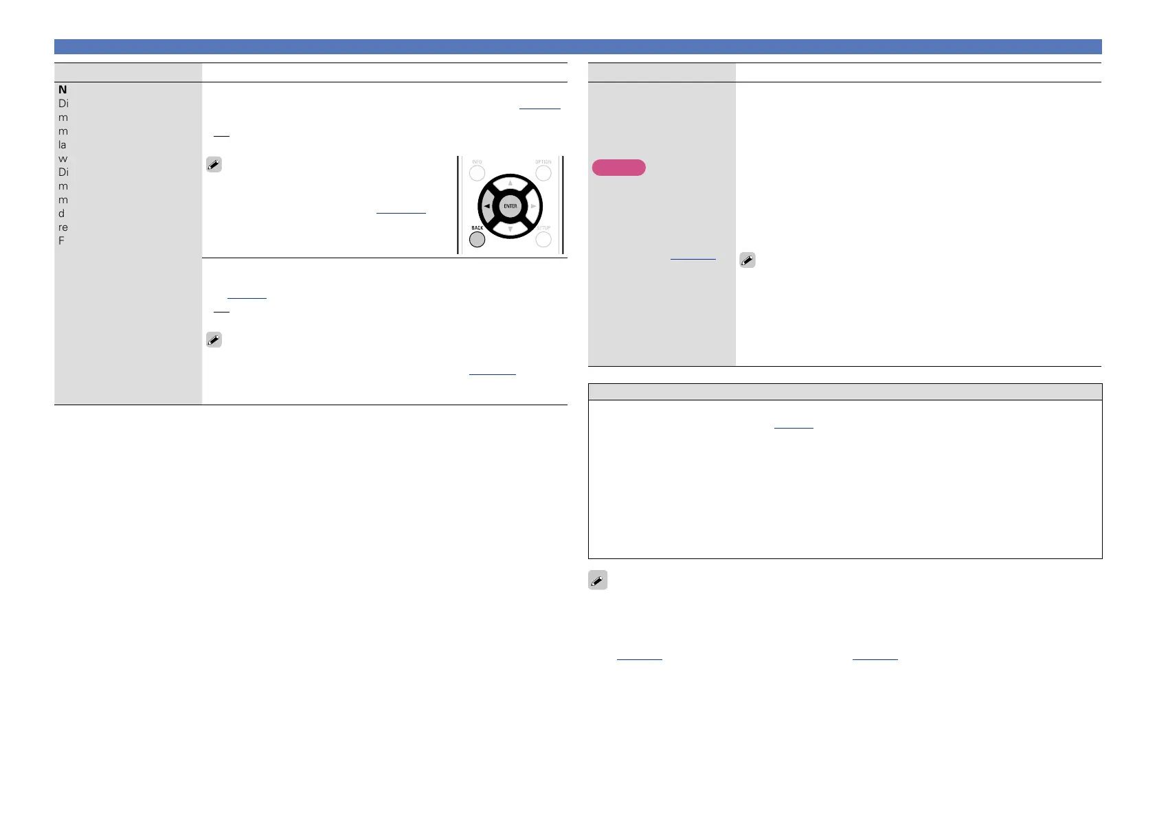 Page #129 background image