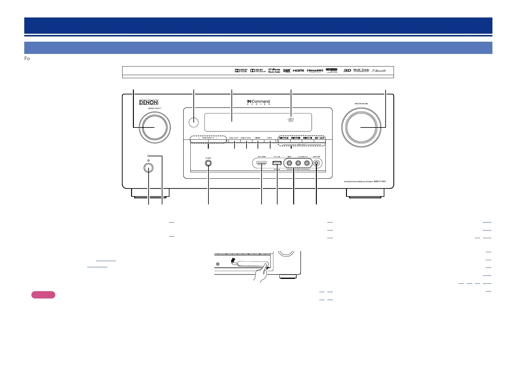 Page #132 background image