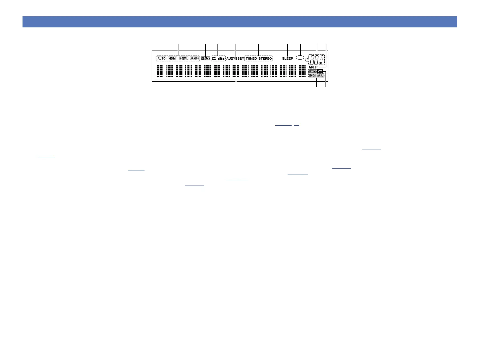 Page #133 background image
