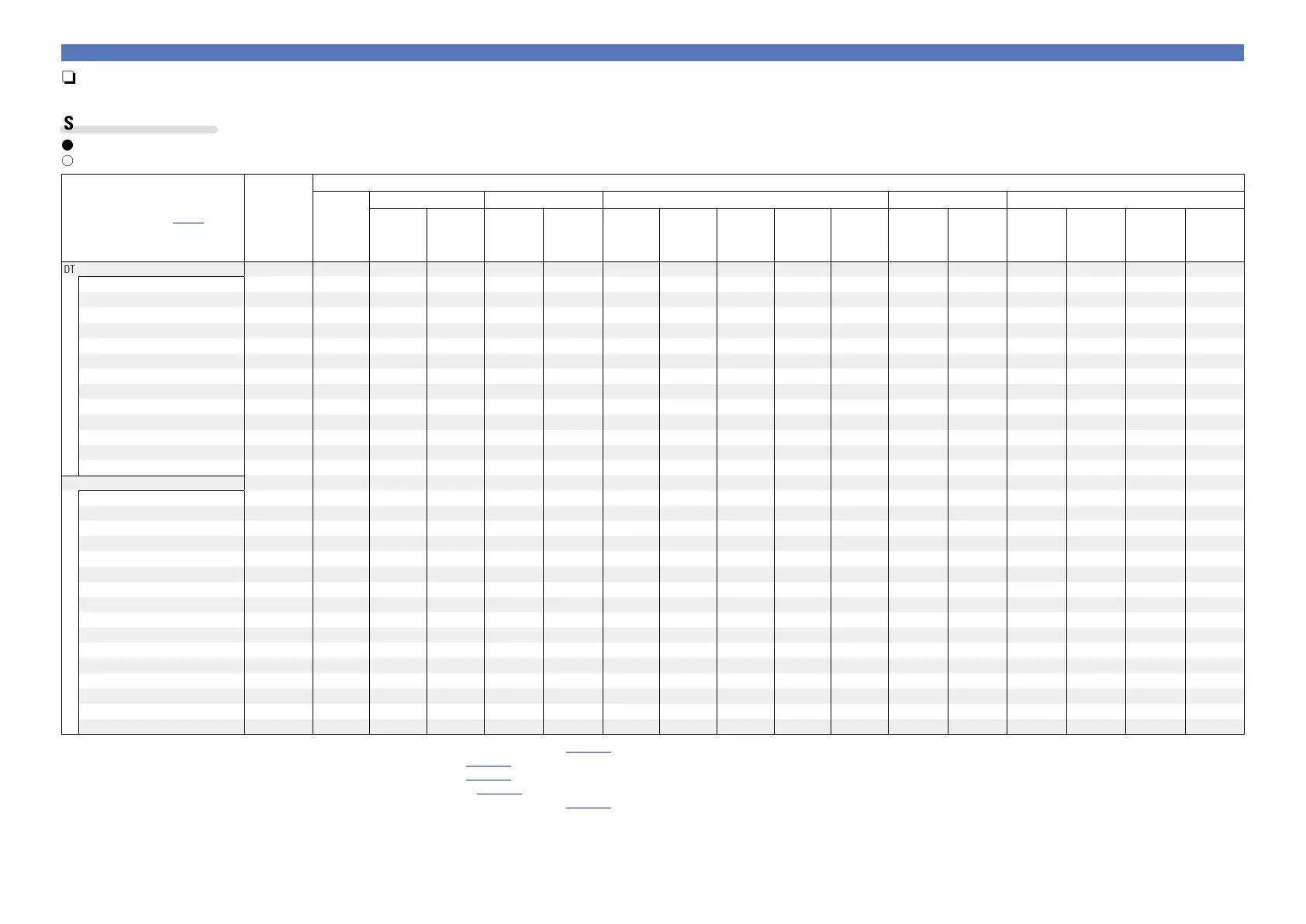 Page #140 background image