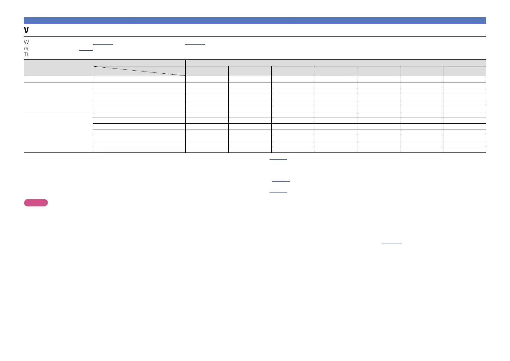 Page #143 background image