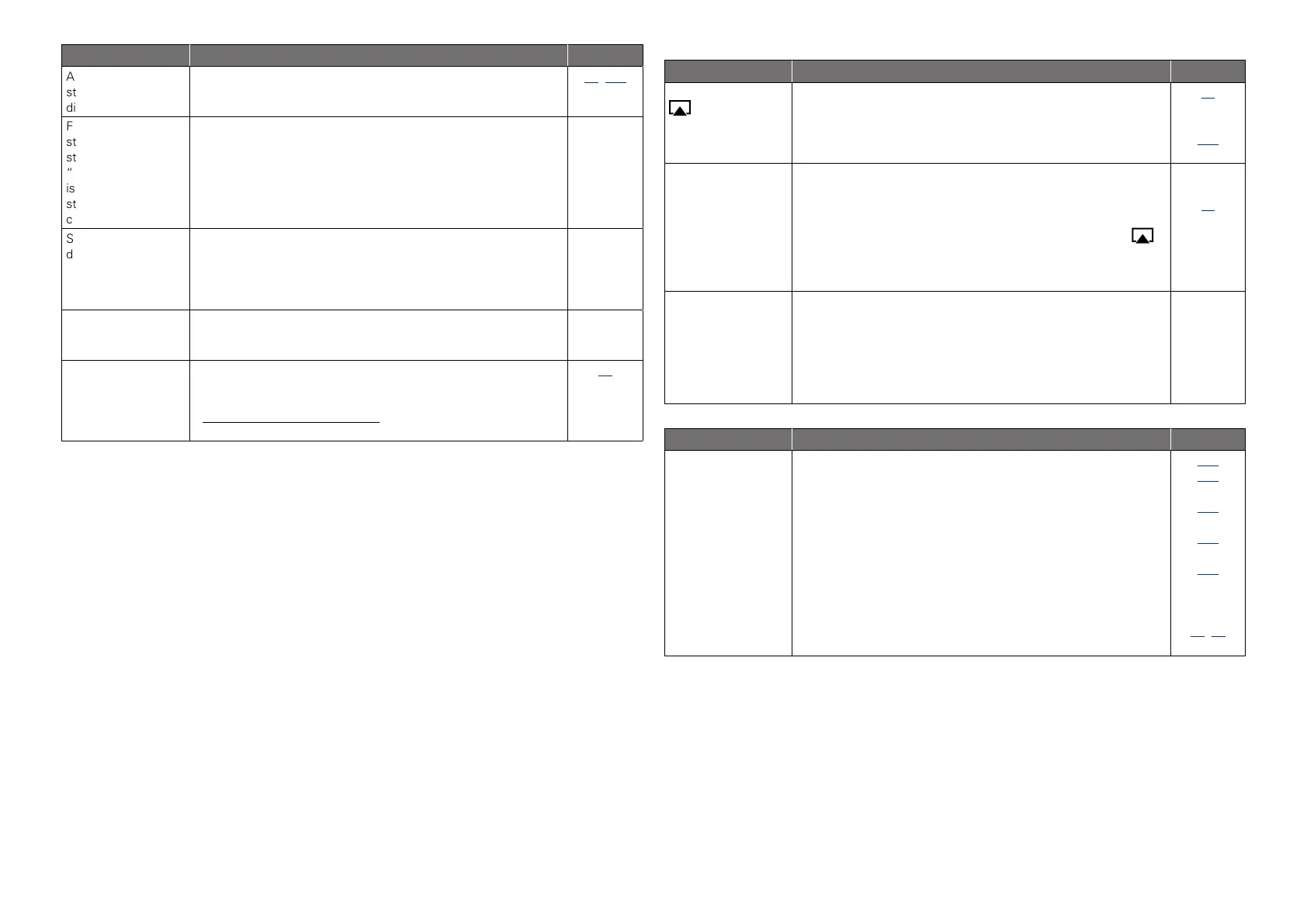 Page #150 background image