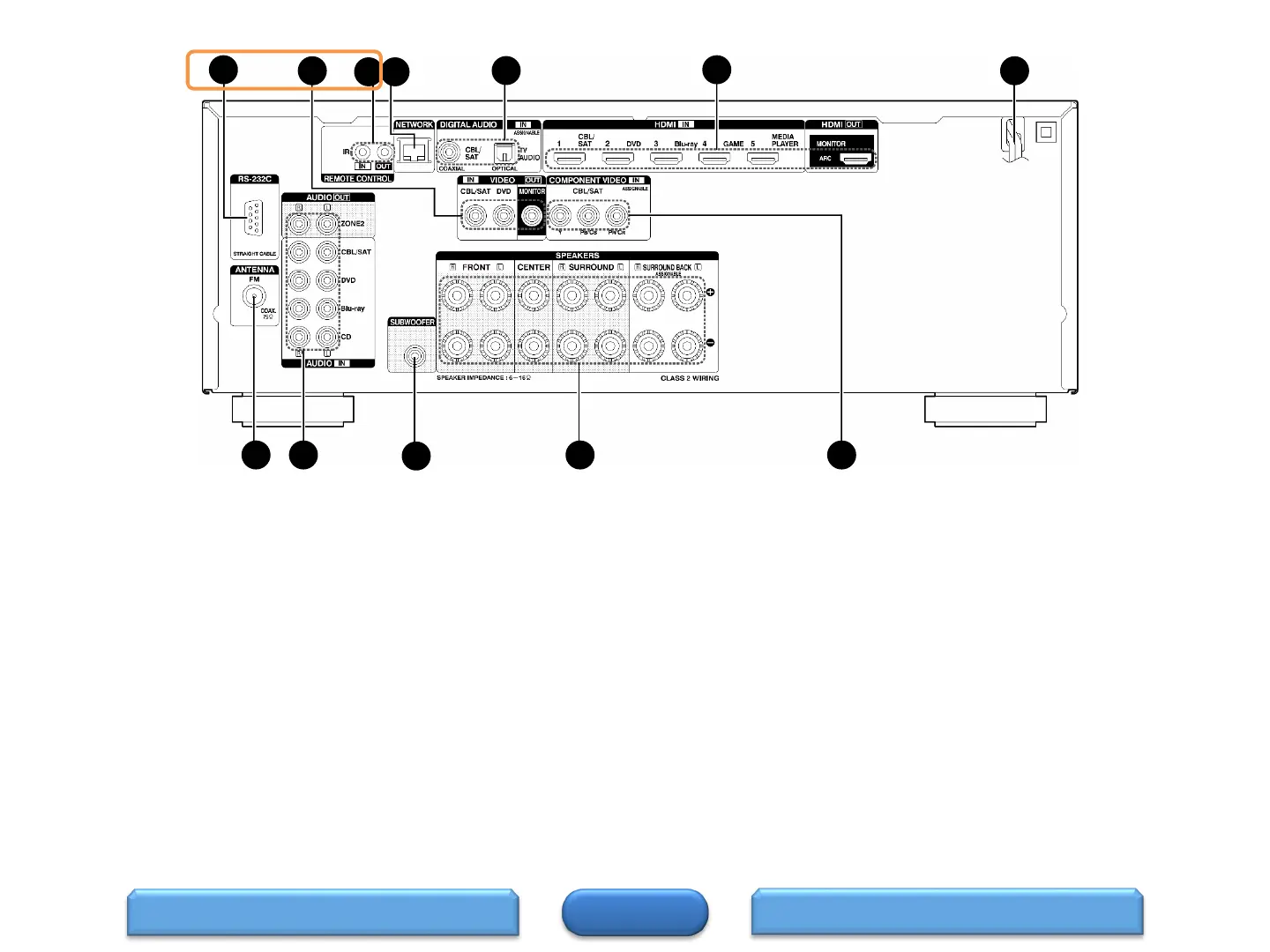 Page #6 background image
