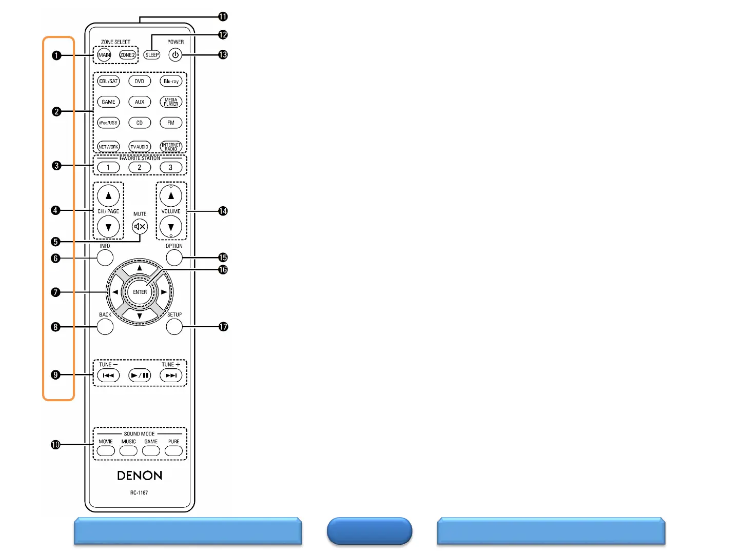 Page #7 background image