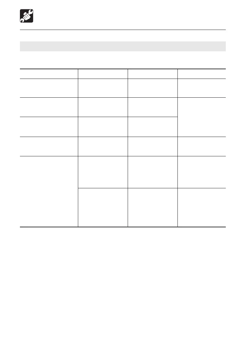 Page #99 background image